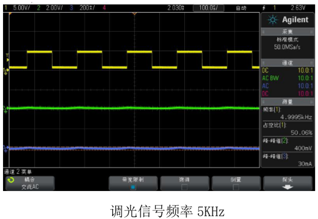 XLSEMI 恒流 LED 产品 PWM 调光方案简介图5.png